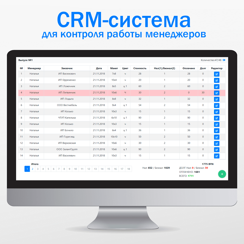 Разработка CRM-системы для контроля работы менеджеров